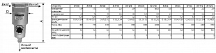 ������ �������������� ����-4.7